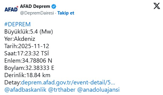 Akdeniz'de 5.4 büyüklüğünde deprem...